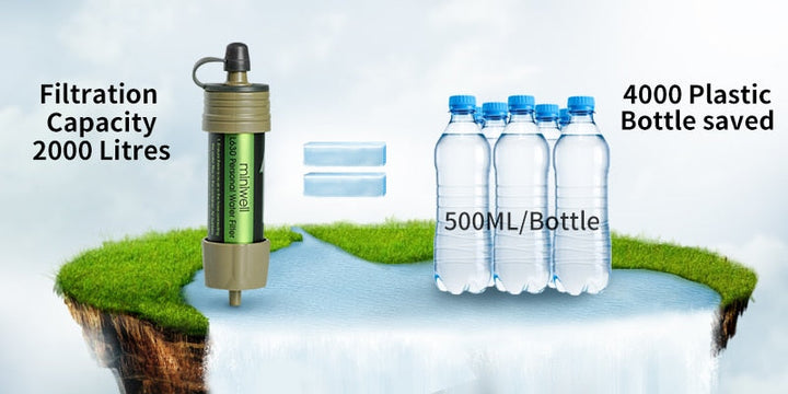 Outdoor water filter Gravity Water Filter System for hiking,camping,survival and travel-2