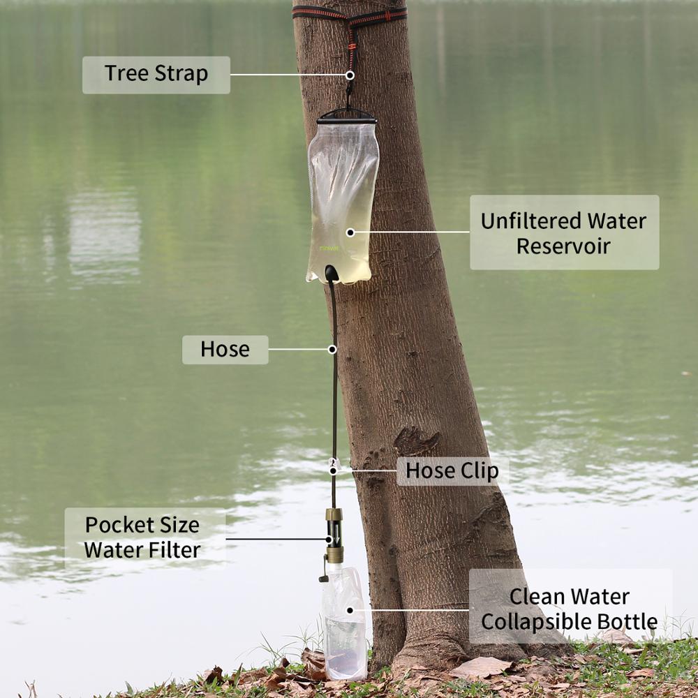 Outdoor water filter Gravity Water Filter System for hiking,camping,survival and travel-3