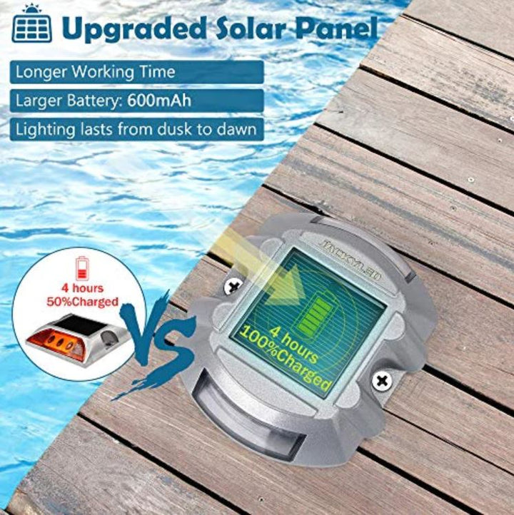 Upgraded Home Outdoor Solar Driveway Lights with Switch