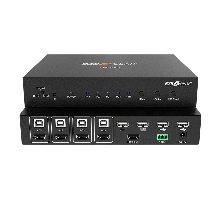 4X1 1080P FHD HDMI MultiViewer with KVM USB2.0 Ports with Support up to 4 Computers