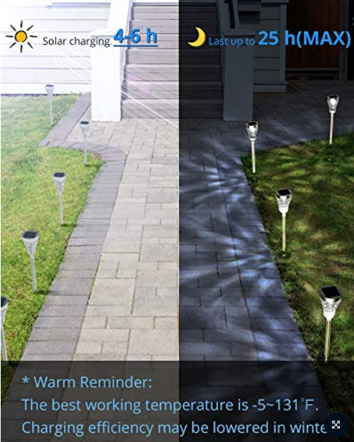 Solar Powered Pathway Lights with Color Changing